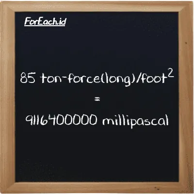 85 ton-force(long)/foot<sup>2</sup> is equivalent to 9116400000 millipascal (85 LT f/ft<sup>2</sup> is equivalent to 9116400000 mPa)